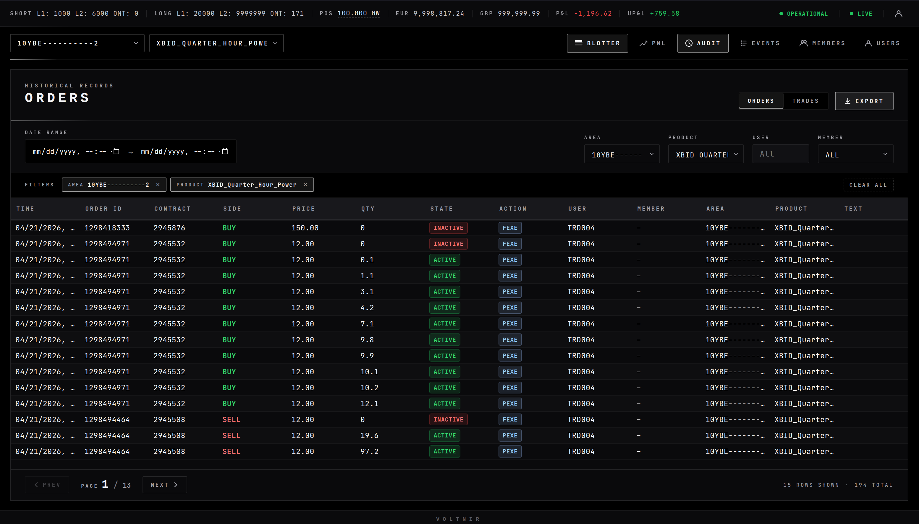 Voltnir Trading Desk — Audit view with full order history and filters