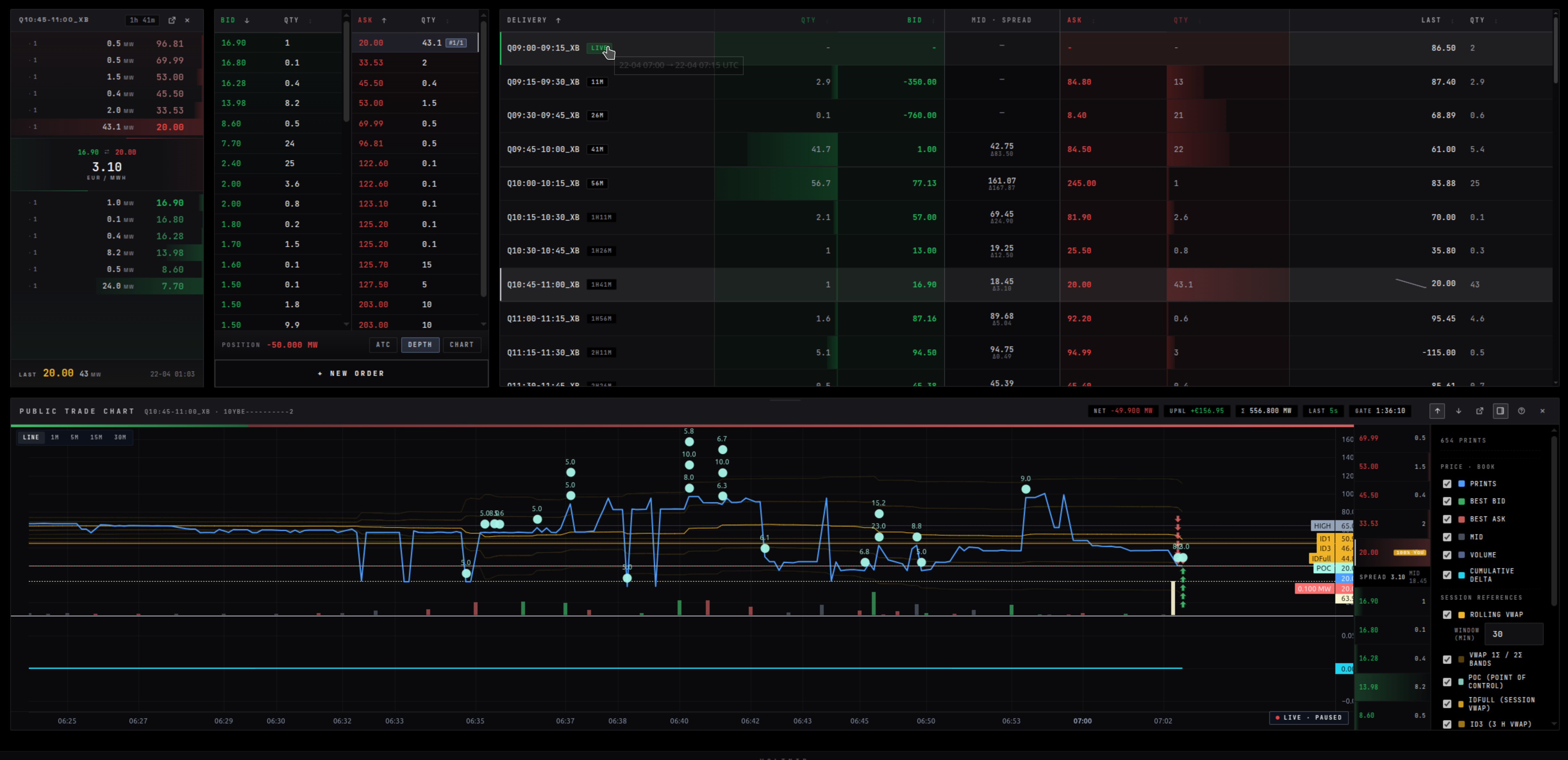 Voltnir Trading Desk — Tape view with live trade prints and chart